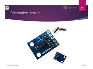 V R Siddhartha Engineering College
Autonomous and Affiliated to JNTUK, Kakinada
Department of Information Technology
Orientation sensor
6/4/2019IOT by K.Durgacharan
39
 