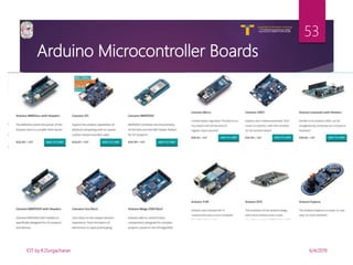 V R Siddhartha Engineering College
Autonomous and Affiliated to JNTUK, Kakinada
Department of Information Technology
Arduino Microcontroller Boards
6/4/2019IOT by K.Durgacharan
53
 