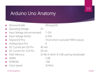 6/4/2019
59
 Microcontroller ATmega328
 Operating Voltage 5V
 Input Voltage (recommended) 7-12V
 Input Voltage (limits) 6-20V
 Digital I/O Pins 14 (of which 6 provide PWM output)
 Analog Input Pins 6
 DC Current per I/O Pin 40 mA
 DC Current for 3.3V Pin 50 mA
 Flash Memory 32 KB of which 0.5 KB used by bootloader
 SRAM 2 KB
 EEPROM 1 KB
 Clock Speed 16 MHz
Arduino Uno Anatomy
IOT by K.Durgacharan
 