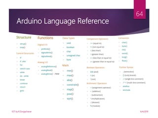 6/4/2019
64
Arduino Language Reference
IOT by K.Durgacharan
 