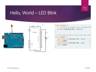 6/4/2019
70
Hello, World – LED Blink
IOT by K.Durgacharan
 