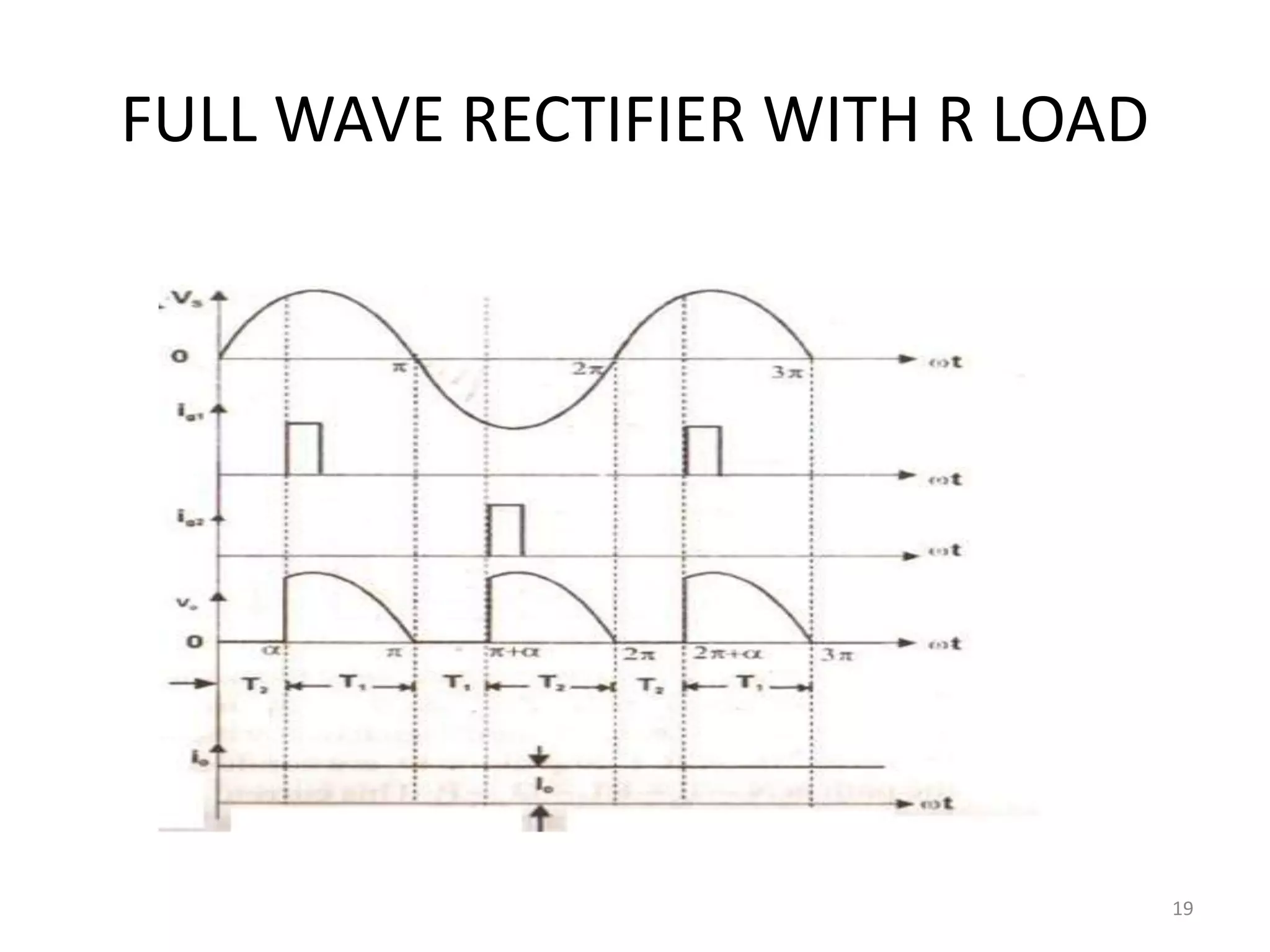 FULL WAVE RECTIFIER WITH R LOAD
19
 
