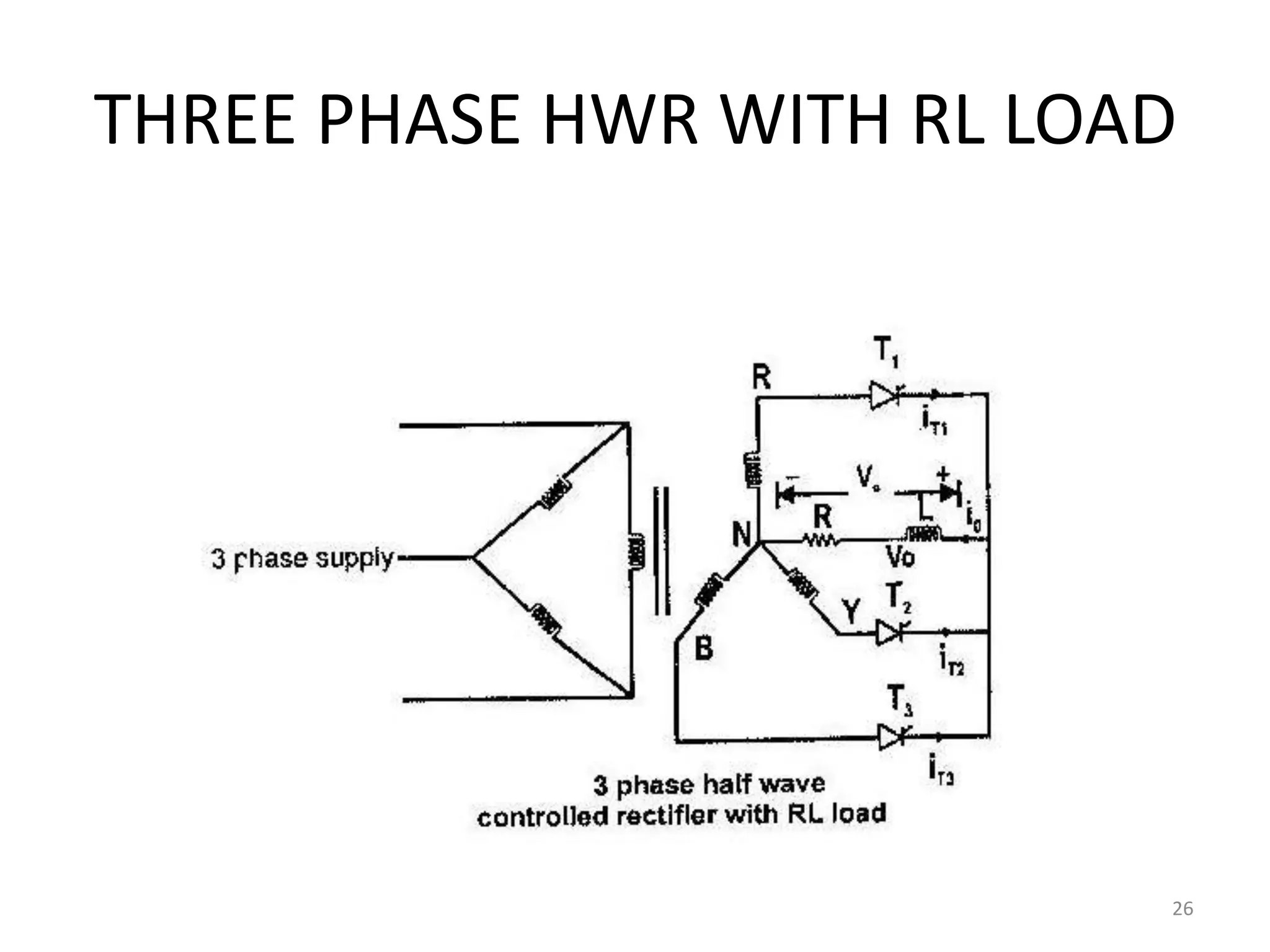 THREE PHASE HWR WITH RL LOAD
26
 