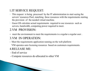 1.IT SERVICE REQUEST:
◦ This request is being processed by the IT administration to start seeing the
servers’ resources Pool, matching these resources with the requirements starting
the provision of the needed virtual machine.
◦ Guest OS calculate actual requirements required to use resources such as
servers, bandwidth, computing power required to meet.
2.VM PROVISION:
- meet the environment to meet the requirements is a regular a regular user .
3.VM IN OPERATION:
- Meet the requirements application running on the web platform
VM operates auto licensing resources based on customers requirements.
4.RELEASE ME:
- End of service
- Compute resources de-allocated to other VM
 