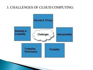 3. CHALLENGES OF CLOUD COMPUTING:
 
