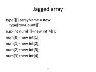 STRINGS IN JAVA | PPT