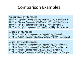 STRINGS IN JAVA | PPT