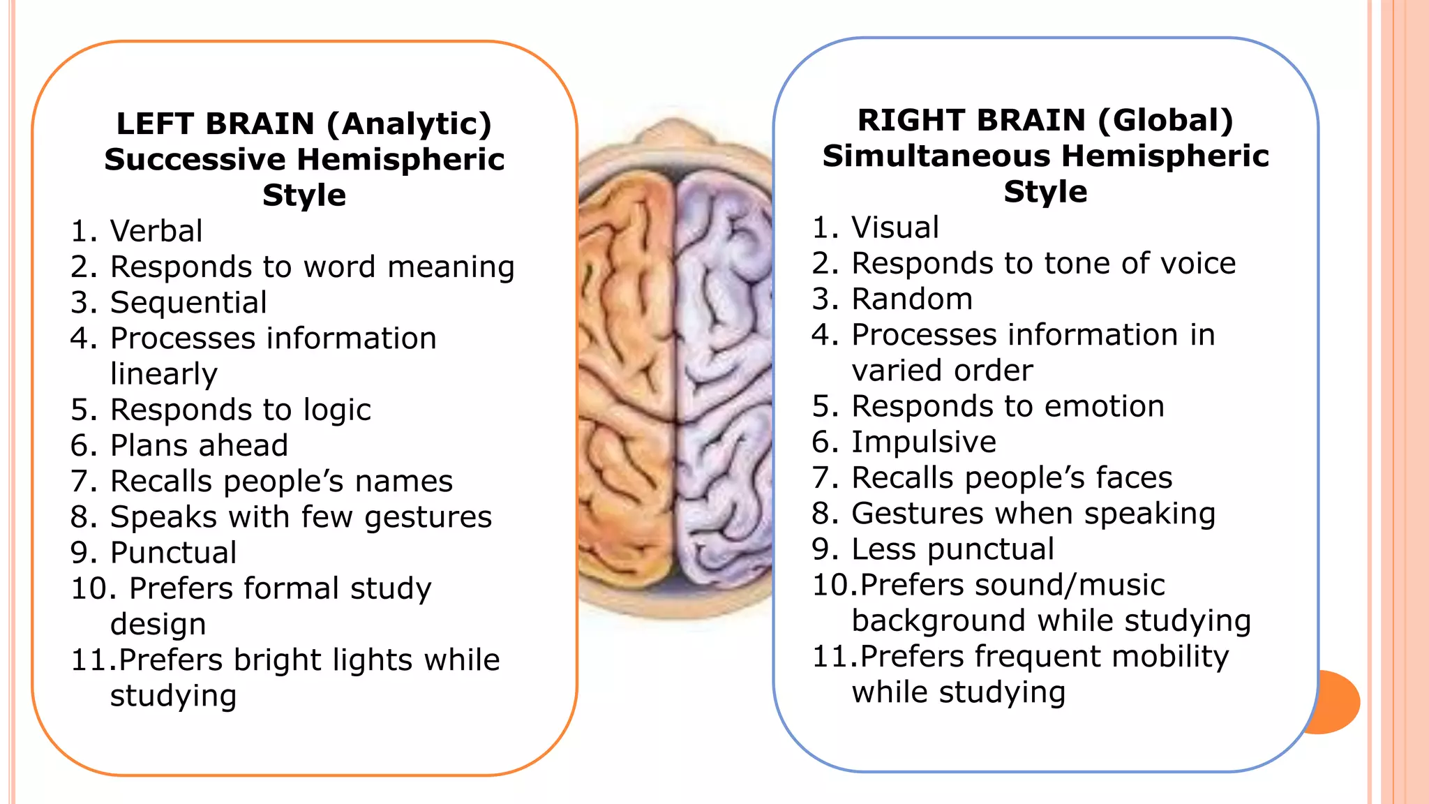 LEFT BRAIN (Analytic)
Successive Hemispheric
Style
1. Verbal
2. Responds to word meaning
3. Sequential
4. Processes information
linearly
5. Responds to logic
6. Plans ahead
7. Recalls people’s names
8. Speaks with few gestures
9. Punctual
10. Prefers formal study
design
11.Prefers bright lights while
studying
RIGHT BRAIN (Global)
Simultaneous Hemispheric
Style
1. Visual
2. Responds to tone of voice
3. Random
4. Processes information in
varied order
5. Responds to emotion
6. Impulsive
7. Recalls people’s faces
8. Gestures when speaking
9. Less punctual
10.Prefers sound/music
background while studying
11.Prefers frequent mobility
while studying
 