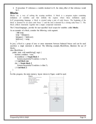 Prepared by B.R.S.S. RAJU Page 14
 If procedure f3 references a variable declared in f2, the chain_offset of that reference would
be 1.
Blocks
Blocks are a way of solving the scoping problem. A block is a program region containing
definitions of variables and that delimits the regions where these definitions apply.
In C programming language, a block is created using a pair of curly braces. The beginning of the
block is denoted by an open curly brace '{' and the end is denoted by a closing curly brace '}'. The
block collects statements together into a single compound statement.
The C-based languages, provide for user-specified local scopes for variables called blocks.
As an example of a block, consider the following code segment:
{ int temp;
temp = list[upper];
list[upper] = list[lower];
list[lower] = temp;
}
In java, a block is a group of zero or more statements between balanced braces and can be used
anywhere a single statement is allowed. The following example, BlockDemo, illustrates the use of
blocks:
class BlockDemo {
public static void main(String[] args) {
boolean condition = true;
if (condition) { // begin block 1
System.out.println("Condition is true.");
} // end block one
else { // begin block 2
System.out.println("Condition is false.");
} // end block 2
}
}
For this program, the static-memory layout shown in Figure could be used.
 