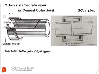 2.Joints in Concrete Pipes
(a)Cement Collar Joint (b)Simplex
Joint
10
Prof.C.P.Thosar@ CSMSS
CSCOE,AURANGABAD
 