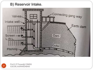 B) Reservoir Intake.
27
Prof.C.P.Thosar@ CSMSS
CSCOE,AURANGABAD
 