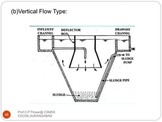 (b)Vertical Flow Type:
48
Prof.C.P.Thosar@ CSMSS
CSCOE,AURANGABAD
 