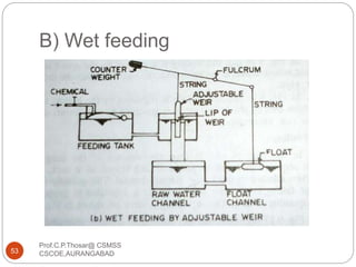 B) Wet feeding
Prof.C.P.Thosar@ CSMSS
CSCOE,AURANGABAD53
 