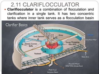 2.11 CLARIFLOCCULATOR
 Clariflocculator is a combination of flocculation and
clarification in a single tank. It has two concentric
tanks where inner tank serves as a flocculation basin
and the outer tank serves as a clarifier.
64
Prof.C.P.Thosar@ CSMSS
CSCOE,AURANGABAD
 