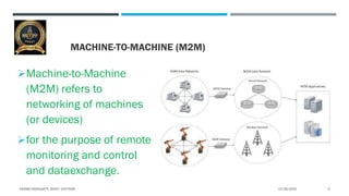 MACHINE-TO-MACHINE (M2M)
Machine-to-Machine
(M2M) refers to
networking of machines
(or devices)
for the purpose of remot...