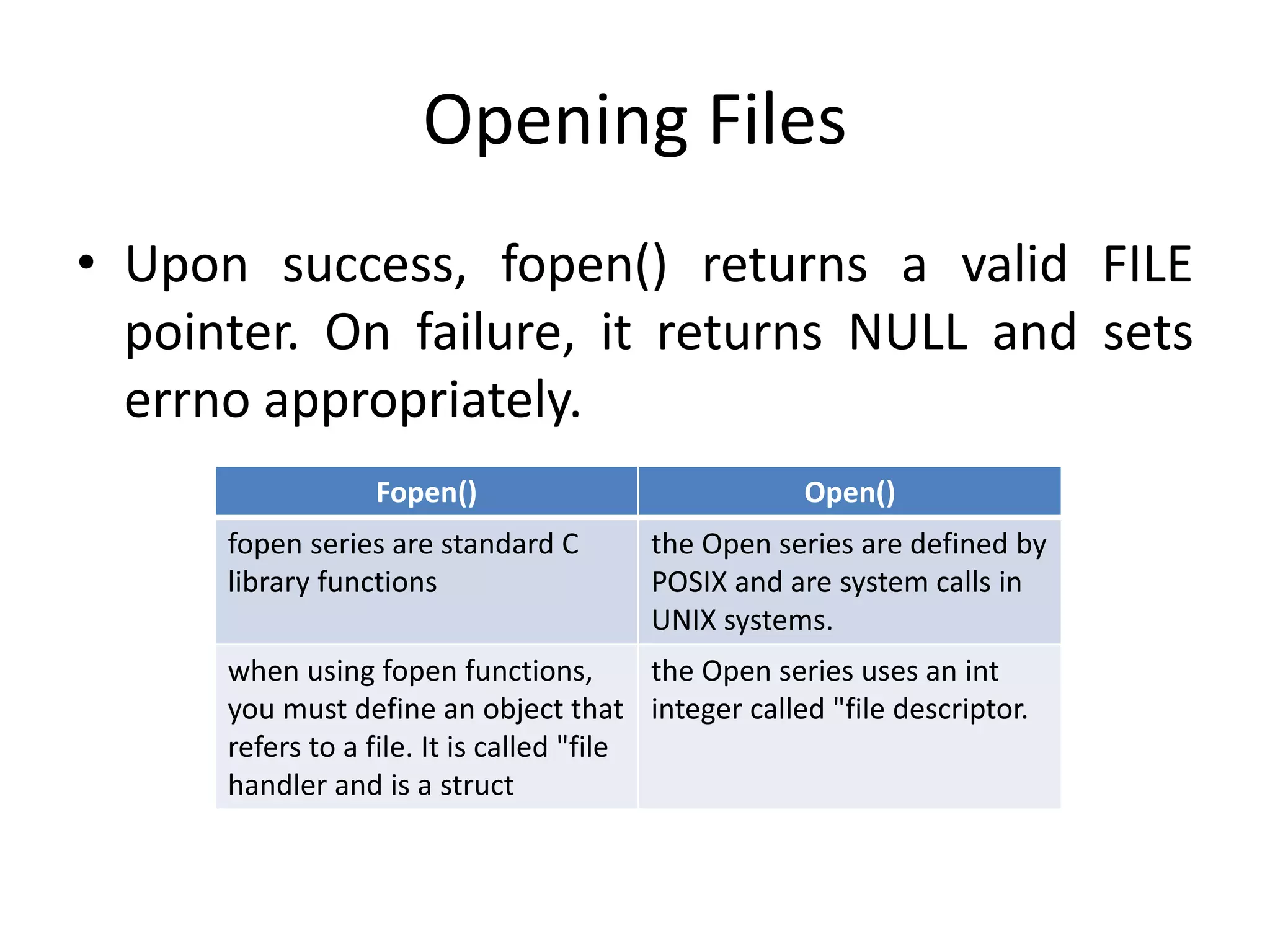 Opening Files
• Upon success, fopen() returns a valid FILE
pointer. On failure, it returns NULL and sets
errno appropriately.
Fopen() Open()
fopen series are standard C
library functions
the Open series are defined by
POSIX and are system calls in
UNIX systems.
when using fopen functions,
you must define an object that
refers to a file. It is called "file
handler and is a struct
the Open series uses an int
integer called "file descriptor.
 