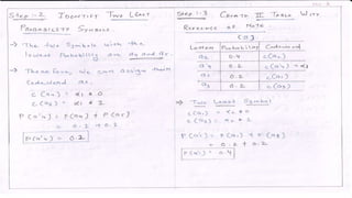 DC - Unit - 2 - Huffman Coding | PDF
