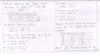 DC - Unit - 2 - Huffman Coding | PDF