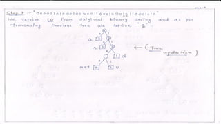 DC - Unit - 2 - Huffman Coding | PDF