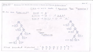 DC - Unit - 2 - Huffman Coding | PDF