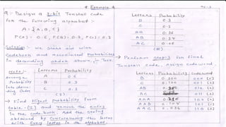 DC - Unit - 2 - Huffman Coding | PDF