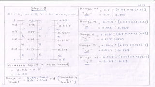 DC - Unit - 2 - Huffman Coding | PDF