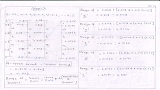 DC - Unit - 2 - Huffman Coding | PDF