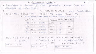 DC - Unit - 2 - Huffman Coding | PDF
