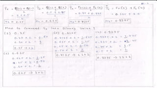 DC - Unit - 2 - Huffman Coding | PDF