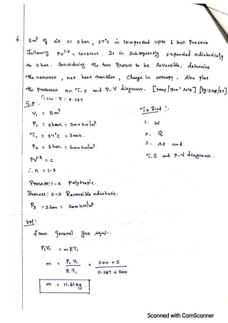 ENGINEERING THERMODYNAMICS-Unit 2