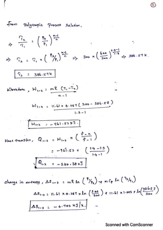 ENGINEERING THERMODYNAMICS-Unit 2