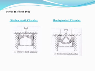 Direct Injection Type
Shallow depth Chamber Hemispherical Chamber
 
