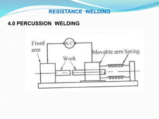 4.0 PERCUSSION WELDING
RESISTANCE WELDING
 