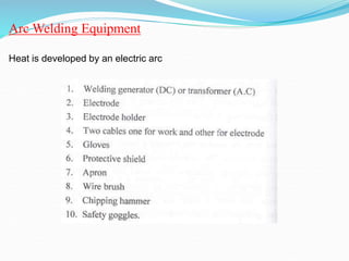 Arc Welding Equipment
Heat is developed by an electric arc
 