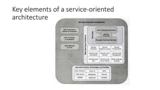 SOA - Unit 2 - Service Oriented Architecture | PPTX