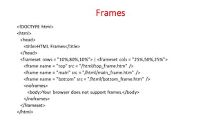 WD - Unit - 2 - HTML & CSS | PDF