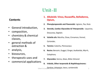 Unit-II
Contents
• General introduction,
• composition,
• chemistry & chemical
classes,
• general methods of
extraction &
• analysis,
• biosources,
• therapeutic uses and
• commercial applications
1. Alkaloids: Vinca, Rauwolfia, Belladonna,
Opium,
2. Phenylpropanoids and Flavonoids: Lignans, Tea, Ruta
3. Steroids, Cardiac Glycosides & Triterpenoids: Liquorice,
Dioscorea, Digitalis
4. Volatile oils: Mentha, Clove, Cinnamon, Fennel,
Coriander,
5. Tannins: Catechu, Pterocarpus
6. Resins: Benzoin, Guggul, Ginger, Asafoetida, Myrrh,
Colophony
7. Glycosides: Senna, Aloes, Bitter Almond
8. Iridoids, Other terpenoids & Naphthaquinones:
Gentian, Artemisia, taxus, carotenoids
• General introduction,
• composition,
• chemistry & chemical
classes,
• general methods of
extraction &
• analysis,
• biosources,
• therapeutic uses and
• commercial applications
1. Alkaloids: Vinca, Rauwolfia, Belladonna,
Opium,
2. Phenylpropanoids and Flavonoids: Lignans, Tea, Ruta
3. Steroids, Cardiac Glycosides & Triterpenoids: Liquorice,
Dioscorea, Digitalis
4. Volatile oils: Mentha, Clove, Cinnamon, Fennel,
Coriander,
5. Tannins: Catechu, Pterocarpus
6. Resins: Benzoin, Guggul, Ginger, Asafoetida, Myrrh,
Colophony
7. Glycosides: Senna, Aloes, Bitter Almond
8. Iridoids, Other terpenoids & Naphthaquinones:
Gentian, Artemisia, taxus, carotenoids 2
Edited & Compiled by Dr M H Ghante
 