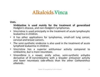 Alkaloids:Vinca
Uses.
Vinblastine is used mainly for the treatment of generalized
Hodgkin’s disease, and non-Hodgkin’s lymphomas.
• Vincristine is used principally in the treatment of acute lymphocytic
leukaemia in children.
• It has other applications for lymphomas, small-cell lung cancer,
cervical and breast cancers.
• The semi-synthetic vindesine is also used in the treatment of acute
lymphoid leukaemia in children.
• Vincristine has a superior antitumour activity compared to
vinblastine, but is more neurotoxic.
• Vinorelbine is a newer, orally active, semi-synthetic anhydro
derivative of 8′-norvinblastine with a broader anticancer activity
and lower neurotoxic side-effects than the other Catharanthus
alkaloids.
Uses.
Vinblastine is used mainly for the treatment of generalized
Hodgkin’s disease, and non-Hodgkin’s lymphomas.
• Vincristine is used principally in the treatment of acute lymphocytic
leukaemia in children.
• It has other applications for lymphomas, small-cell lung cancer,
cervical and breast cancers.
• The semi-synthetic vindesine is also used in the treatment of acute
lymphoid leukaemia in children.
• Vincristine has a superior antitumour activity compared to
vinblastine, but is more neurotoxic.
• Vinorelbine is a newer, orally active, semi-synthetic anhydro
derivative of 8′-norvinblastine with a broader anticancer activity
and lower neurotoxic side-effects than the other Catharanthus
alkaloids.
39
Edited & Compiled by Dr M H Ghante
 