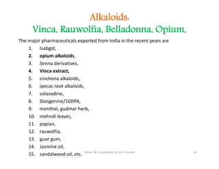 The major pharmaceuticals exported from India in the recent years are
1. Isabgol,
2. opium alkaloids,
3. Senna derivatives,
4. Vinca extract,
5. cinchona alkaloids,
6. ipecac root alkaloids,
7. solasodine,
8. Diosgenine/16DPA,
9. menthol, gudmar herb,
10. mehndi leaves,
11. papian,
12. rauwolfia,
13. guar gum,
14. Jasmine oil,
15. sandalwood oil, etc.
Alkaloids:
Vinca, Rauwolfia, Belladonna, Opium,
The major pharmaceuticals exported from India in the recent years are
1. Isabgol,
2. opium alkaloids,
3. Senna derivatives,
4. Vinca extract,
5. cinchona alkaloids,
6. ipecac root alkaloids,
7. solasodine,
8. Diosgenine/16DPA,
9. menthol, gudmar herb,
10. mehndi leaves,
11. papian,
12. rauwolfia,
13. guar gum,
14. Jasmine oil,
15. sandalwood oil, etc. 41
Edited & Compiled by Dr M H Ghante
 