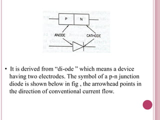 • It is derived from “di-ode ” which means a device
having two electrodes. The symbol of a p-n junction
diode is shown below in fig , the arrowhead points in
the direction of conventional current flow.
 