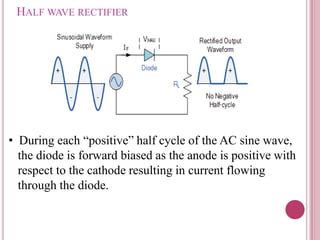 HALF WAVE RECTIFIER
• During each “positive” half cycle of the AC sine wave,
the diode is forward biased as the anode is positive with
respect to the cathode resulting in current flowing
through the diode.
 