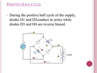 POSITIVE HALF-CYCLE
• During the positive half cycle of the supply,
diodes D1 and D2conduct in series while
diodes D3 and D4 are reverse biased.
 