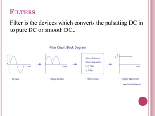 FILTERS
Filter is the devices which converts the pulsating DC in
to pure DC or smooth DC..
 