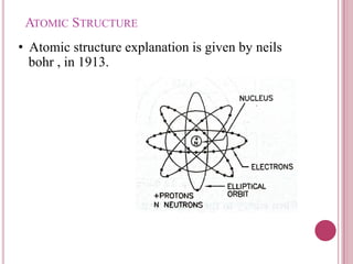 ATOMIC STRUCTURE
• Atomic structure explanation is given by neils
bohr , in 1913.
 