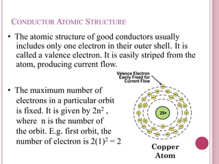CONDUCTOR ATOMIC STRUCTURE
• The atomic structure of good conductors usually
includes only one electron in their outer shell. It is
called a valence electron. It is easily striped from the
atom, producing current flow.
Copper
Atom
• The maximum number of
electrons in a particular orbit
is fixed. It is given by 2n2 ,
where n is the number of
the orbit. E.g. first orbit, the
number of electron is 2(1)2 = 2
 