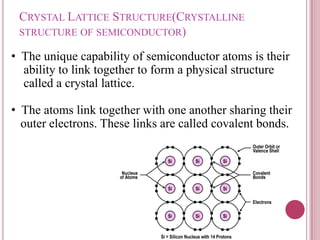 CRYSTAL LATTICE STRUCTURE(CRYSTALLINE
STRUCTURE OF SEMICONDUCTOR)
• The unique capability of semiconductor atoms is their
ability to link together to form a physical structure
called a crystal lattice.
• The atoms link together with one another sharing their
outer electrons. These links are called covalent bonds.
 