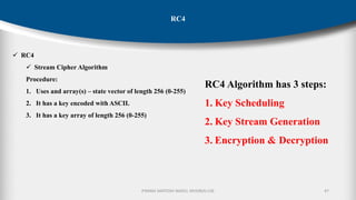 SYMMETRIC CRYPTOGRAPHY | PDF