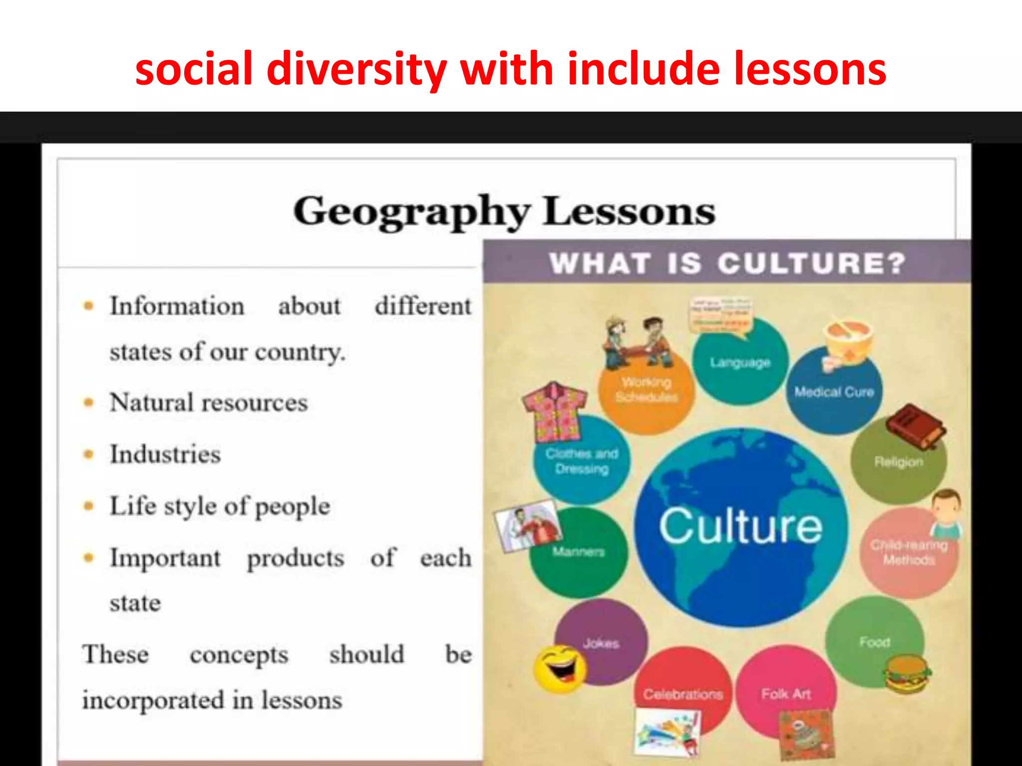 social diversity with include lessons
 