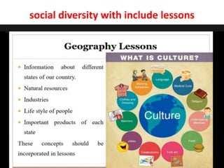 social diversity with include lessons
 