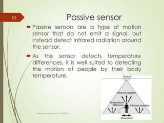 Prepared by Sivanesh A R, AP/MECH
 